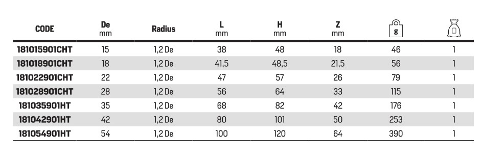Inoxpres FKM-HT elbow 90 graden MF diameter 35 - Afbeelding 3