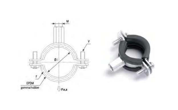 Rubber collar nut M8/10 - 54 mm