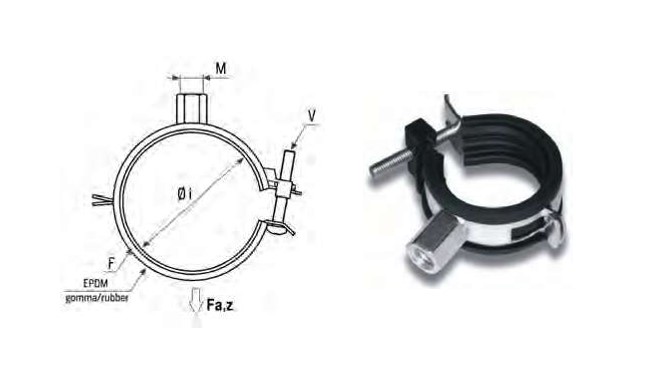 Collar with rubber 1 screw M8/10 1"1/2