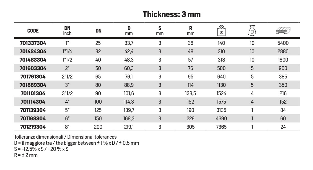 Elbow 3D 90 graden 42,4x3 AISI 304L - Afbeelding 3