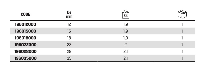 Klauke jaw diameter 15 UAP3L/4L-UNP2 M profil - Afbeelding 3